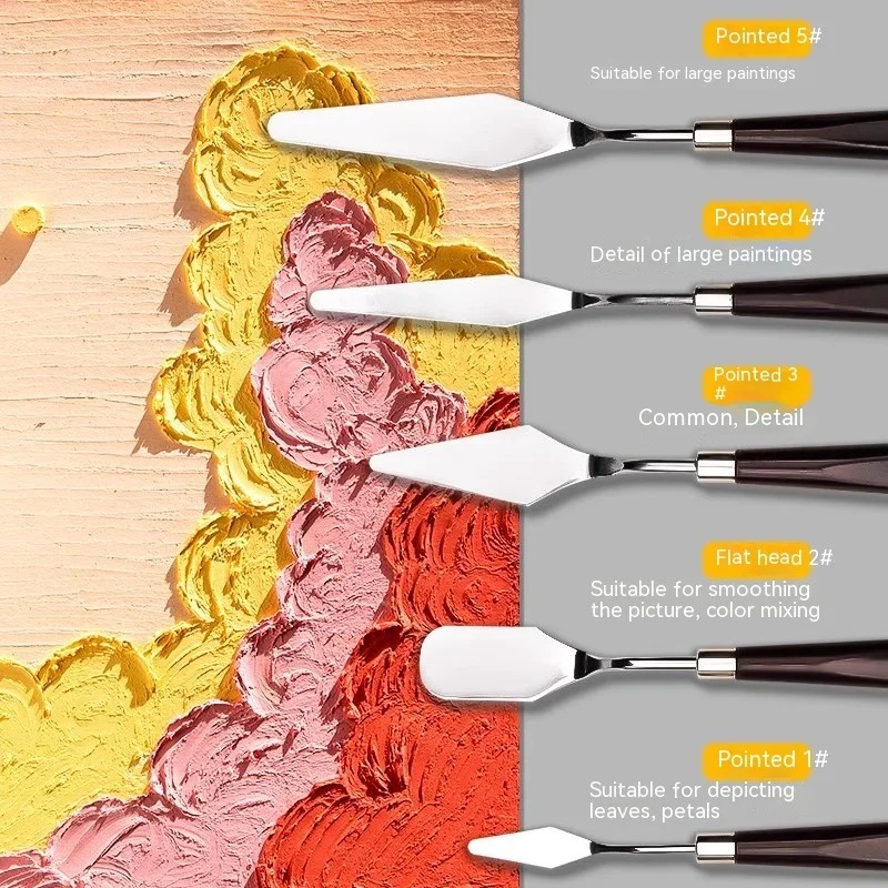 Oil Painting Scraper Palette K - Painting Knife Palette recension och pris